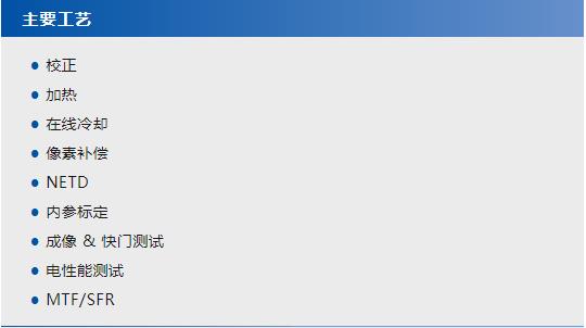 博坤机电与轩辕智驾强强联合，共创智能驾驶自动化k8凯发的解决方案