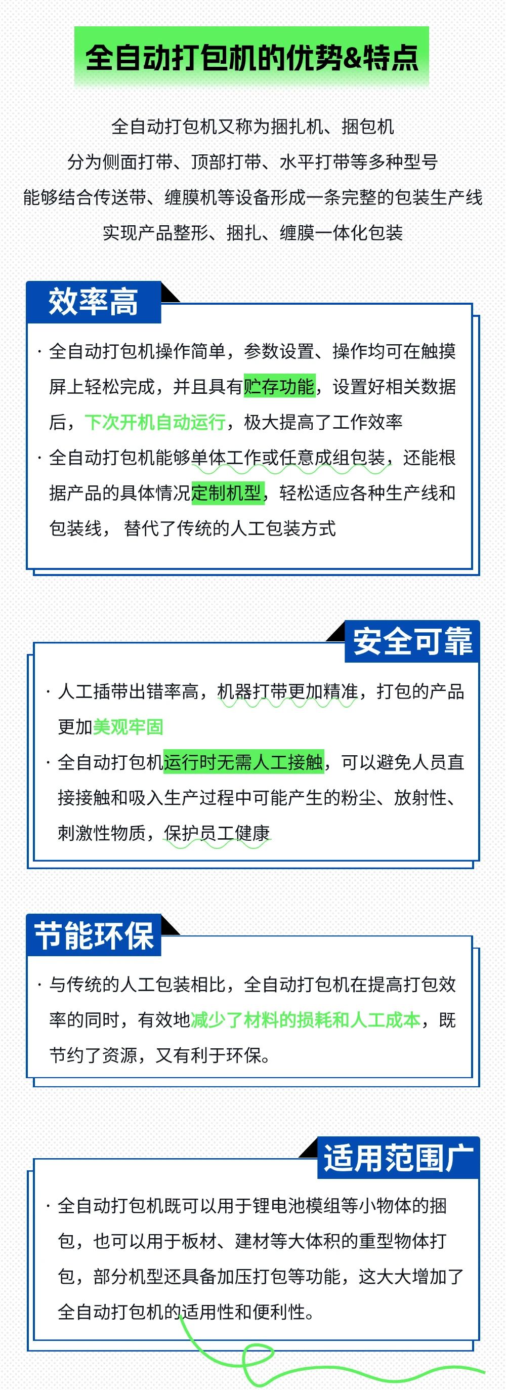 告别手工时代，全自动打包机为何是最佳选择？